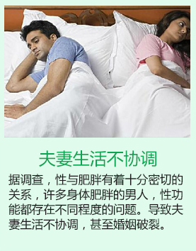 男士减肥，西安可丽可心国际减肥中心